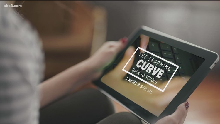 Cbs News 8 On Twitter News 8 Will Run A Learning Curve Special All About Education During The Pandemic Sunday Aug 9 At 8 P M On Cbs 8 Https T Co Wvnxlduqee Https T Co Iajhwg9fud