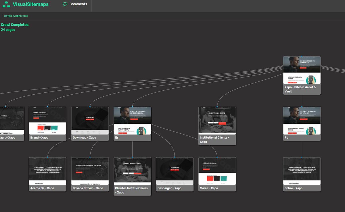 CeVaDe's tweet image. #Visualsitemaps , una excelente forma de crear un diagrama con el contenido de una Web. Más información: 📂cutt.ly/rdBWlva