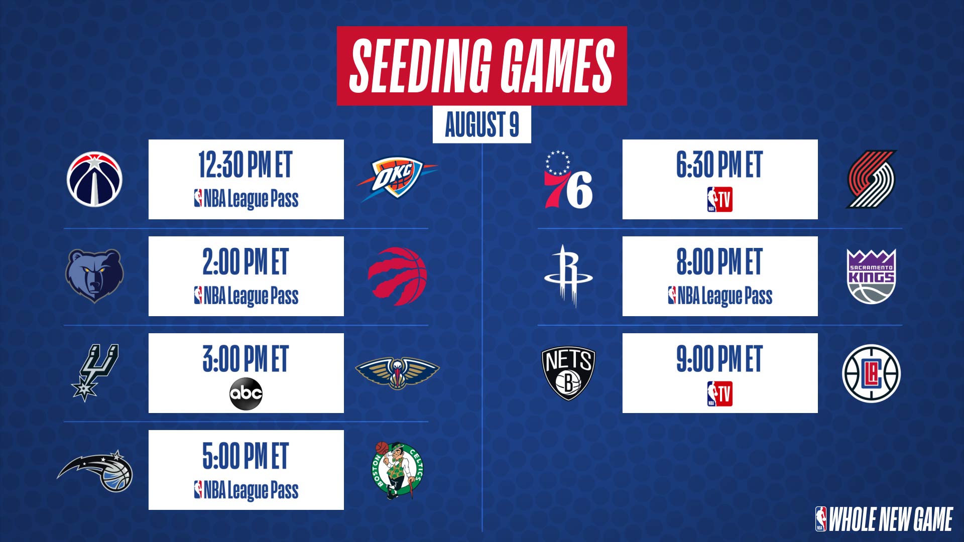Nba On Twitter Today S Seeding Games Schedule Wholenewgame Must Win Scenario For Spurs Pelicans On Abc 5 Of The 6 Non Clinched Teams In The West Take The Court Abc Nbatv