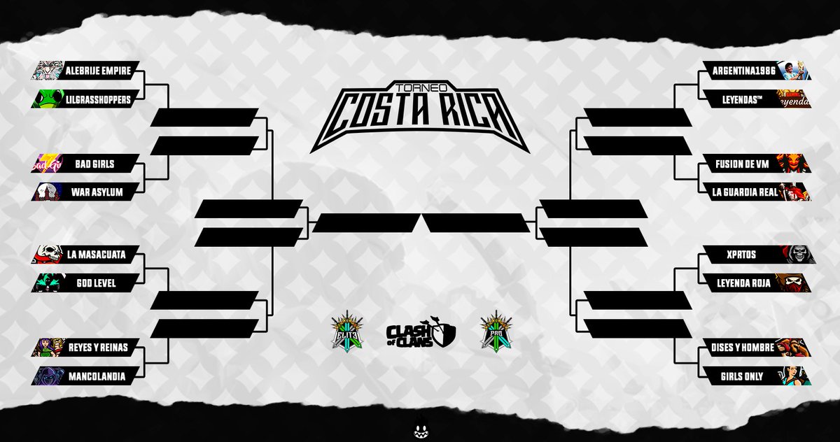 PO | Mixto 

Hemos llegado a PlayOff en nuestra modalidad mixta. 

Han avanzado los 2 mejores de cada grupo y están dispuestos a darlo todo. 

¿Cuál es tú favorito?  

<a href="/RojaLeyenda/">Leyenda Roja</a> @FusindeVM2 <a href="/LaGuardiaRealGG/">LA GUARDIA REAL</a> <a href="/reinasyreyescoc/">reinasyreyescoc</a> @Arg_1986Oficial