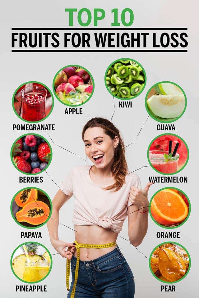 SirfAafat's tweet photo. #keto #ketodiet #healthy #fitness #goodfood #workout #KetogenicDiet #Ketofood #ketolife https://t.co/necpGngA8n