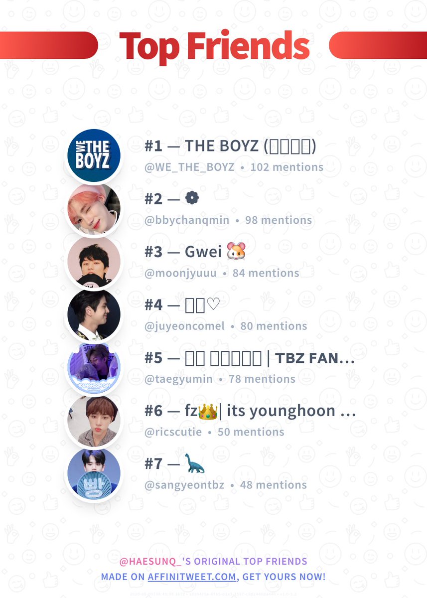sunqtie_'s tweet photo. #Affinitweet Top Friends
🥇 WE_THE_BOYZ
🥈 bbychanqmin
🥉 moonjyuuu
🏅 juyeoncomel
🏅 taegyumin
🏅 ricscutie
🏅 sangyeontbz
via https://t.co/9hLN4noYou https://t.co/Zg5sGWigX8