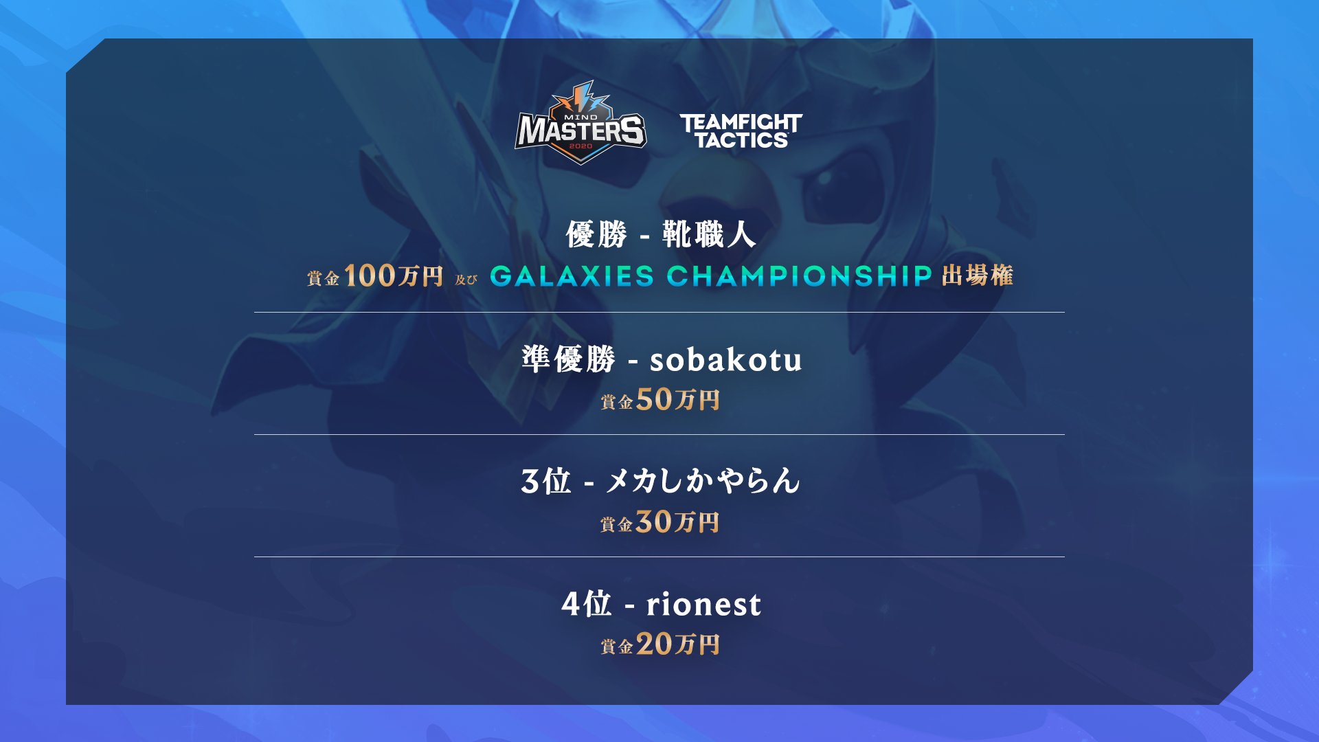 Mindmasters優勝者インタビュー 靴職人さん 黄身lol日記 Tftの最新攻略情報ブログ