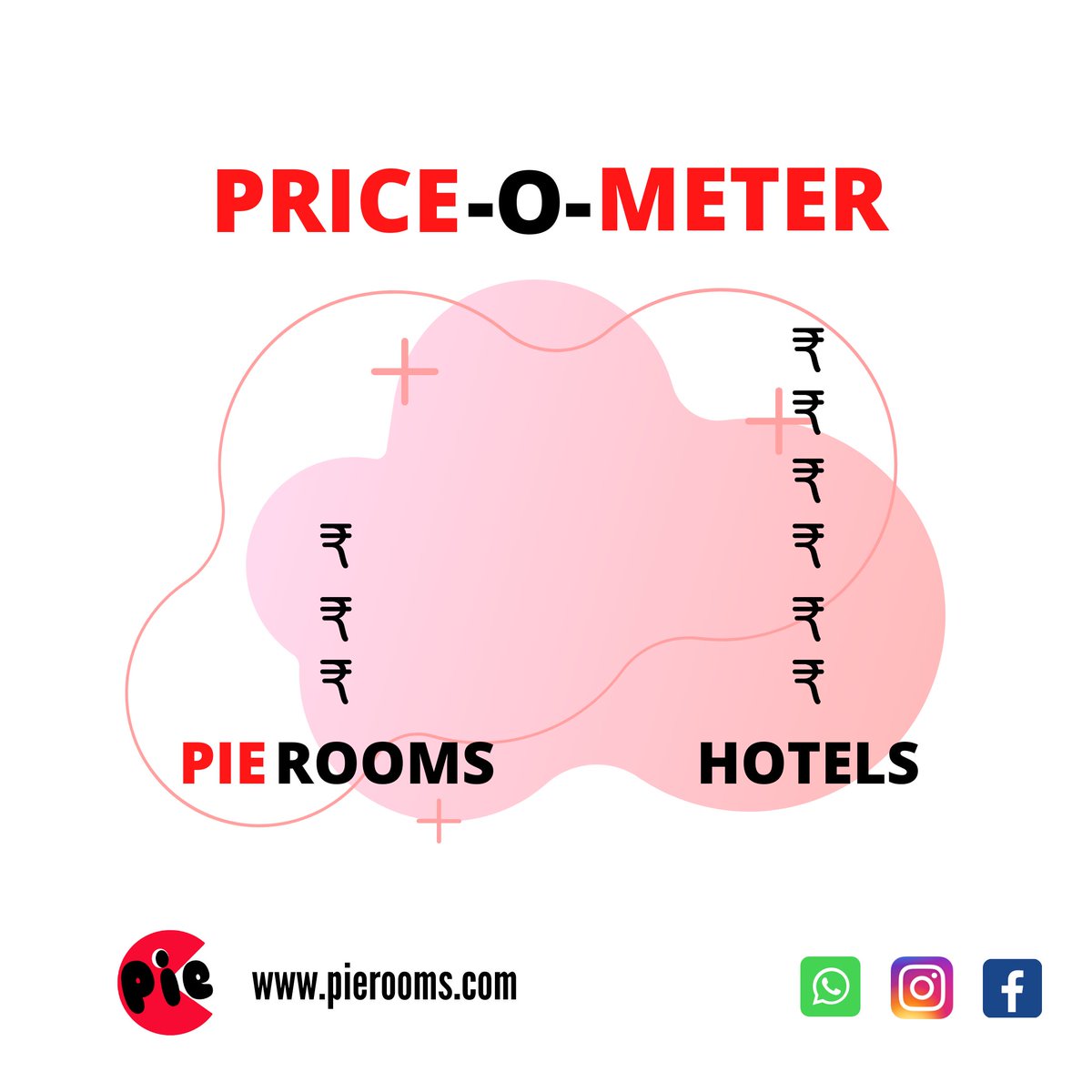 PieRooms's tweet photo. Hey travellers, couples, business developers. Why to pay for 24hrs when you need to stay for a couple of hours. https://t.co/SFRRsF6v6f