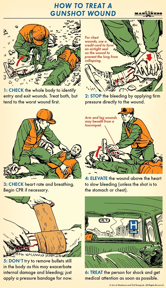 Basic first aid, until medical professionals are available.