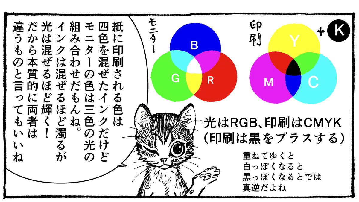 @fightingcomic デジタル絵を根っこから問い直せ!
第39語「カラーグレーディング 〜色調補正で光の美を極める〜」 
https://t.co/um8RxcvHLc ←こちらからどぞ!
 #コミチ 連載中!   まずはその概念! 
