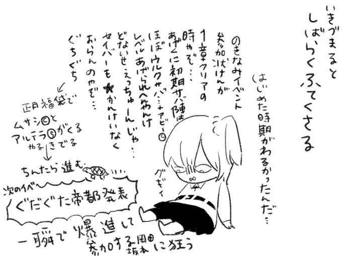 以降停滞してすごい一瞬でした‥‥周りに「は?」って言われるレベルで凄い進んだ 