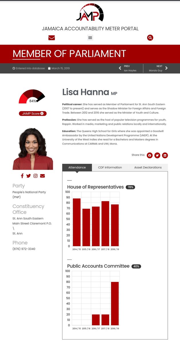 If you know me then you know that presentation is key to me. This presentation is good. Info is good too.