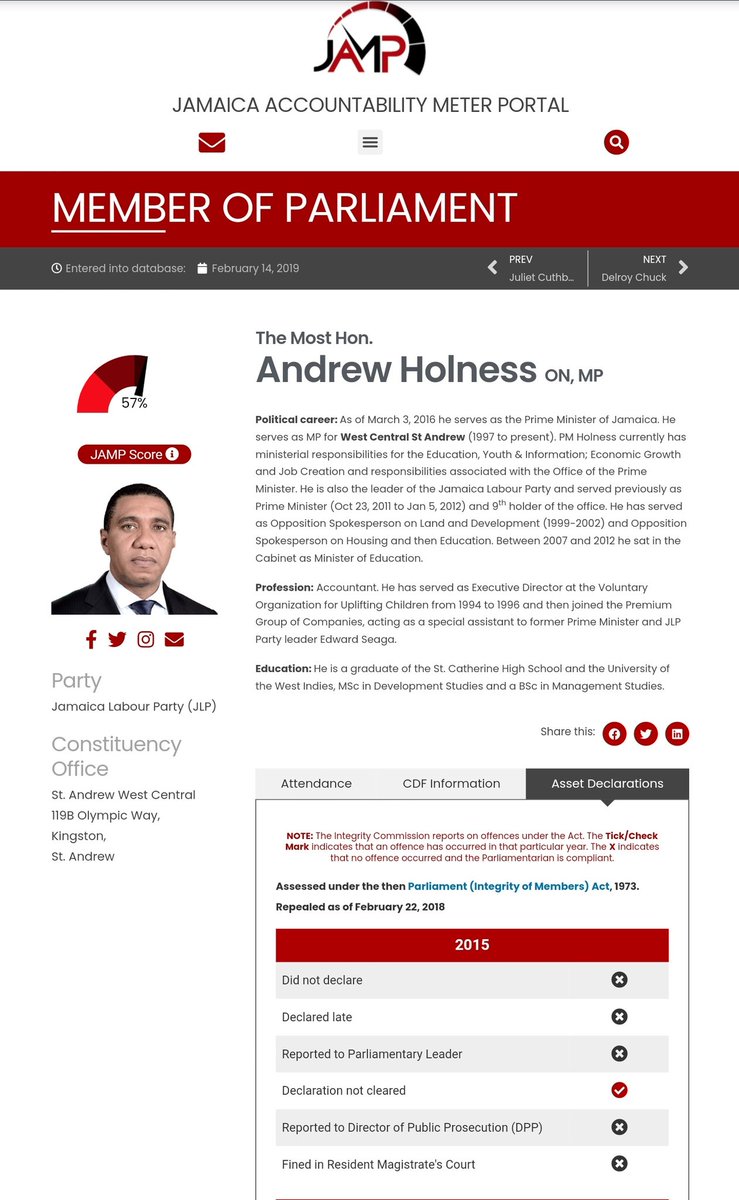 Did you know that JAMP has a MP tracker on their website. It gives each MP a JAMP score, gives details on their career, cabinet submissions, social pages etc. Some good work here. A very good base to build an accountability framework on.Website:  https://www.jampja.org/what-we-do/mp-tracker/