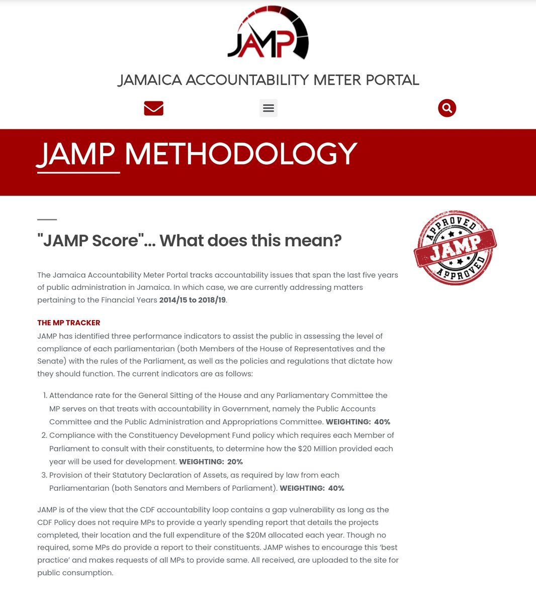 Being a natural quant I would strengthen the methodology to include scores directly related to various aspects of the constituency. Measures for infrastructure etcBut I guess that depends on what an MP is actually responsible (accountable) for 