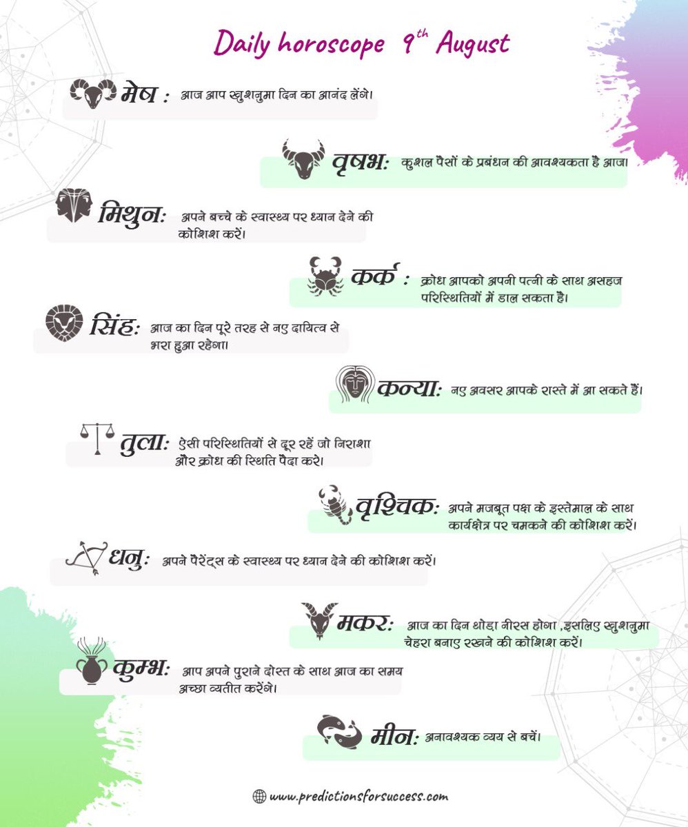 Predictionsforsuccess On Twitter Today S Horoscope 9th August 2020 Follow Us For Daily Horoscope Message For Personalised Readings Comment Your Dob To Know Your Zodiac Sign Https T Co Jtbd95cail Astrology Zodiac Dailyhoroscope