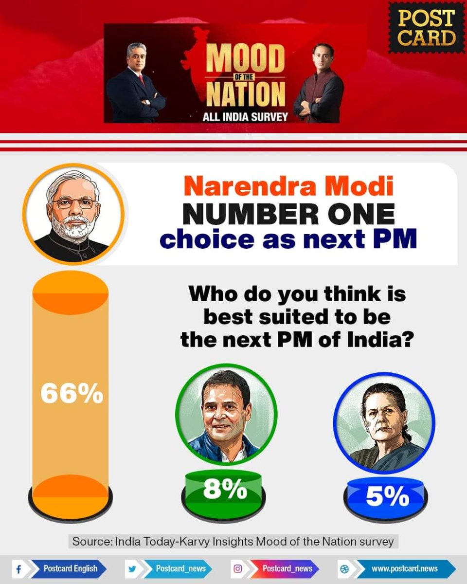 MaitrayPatel01's tweet image. Do whatever you can,but you are coming in power in 2024.
You guys have looted enough, not anymore.
#CongressMukTBharat 
#CongressAgainstDevelopment