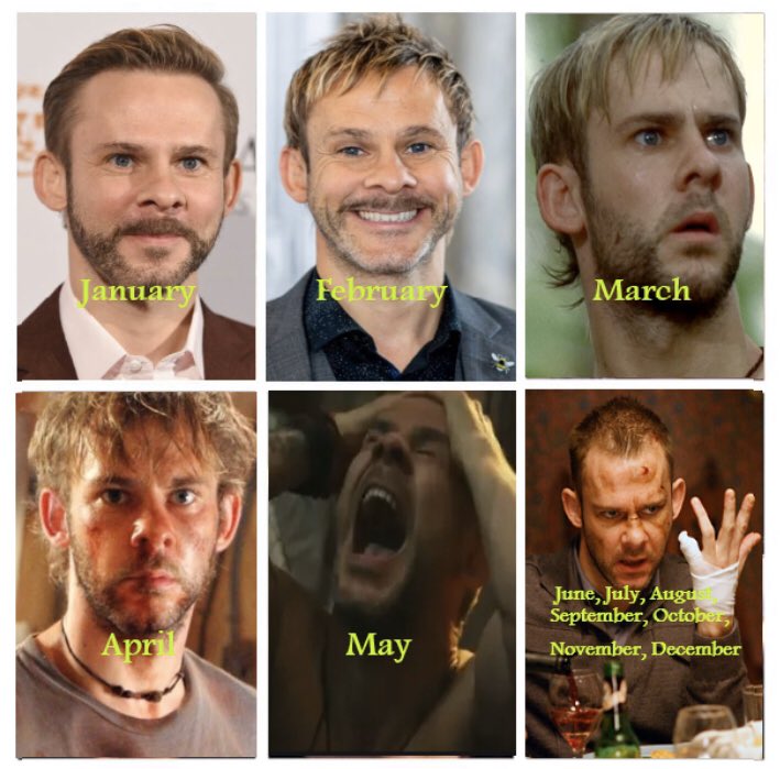 DominiansUnited's tweet photo. #2020MakesMeFeelLike @DomsWildThings #becurious https://t.co/bfyNsLoXsZ