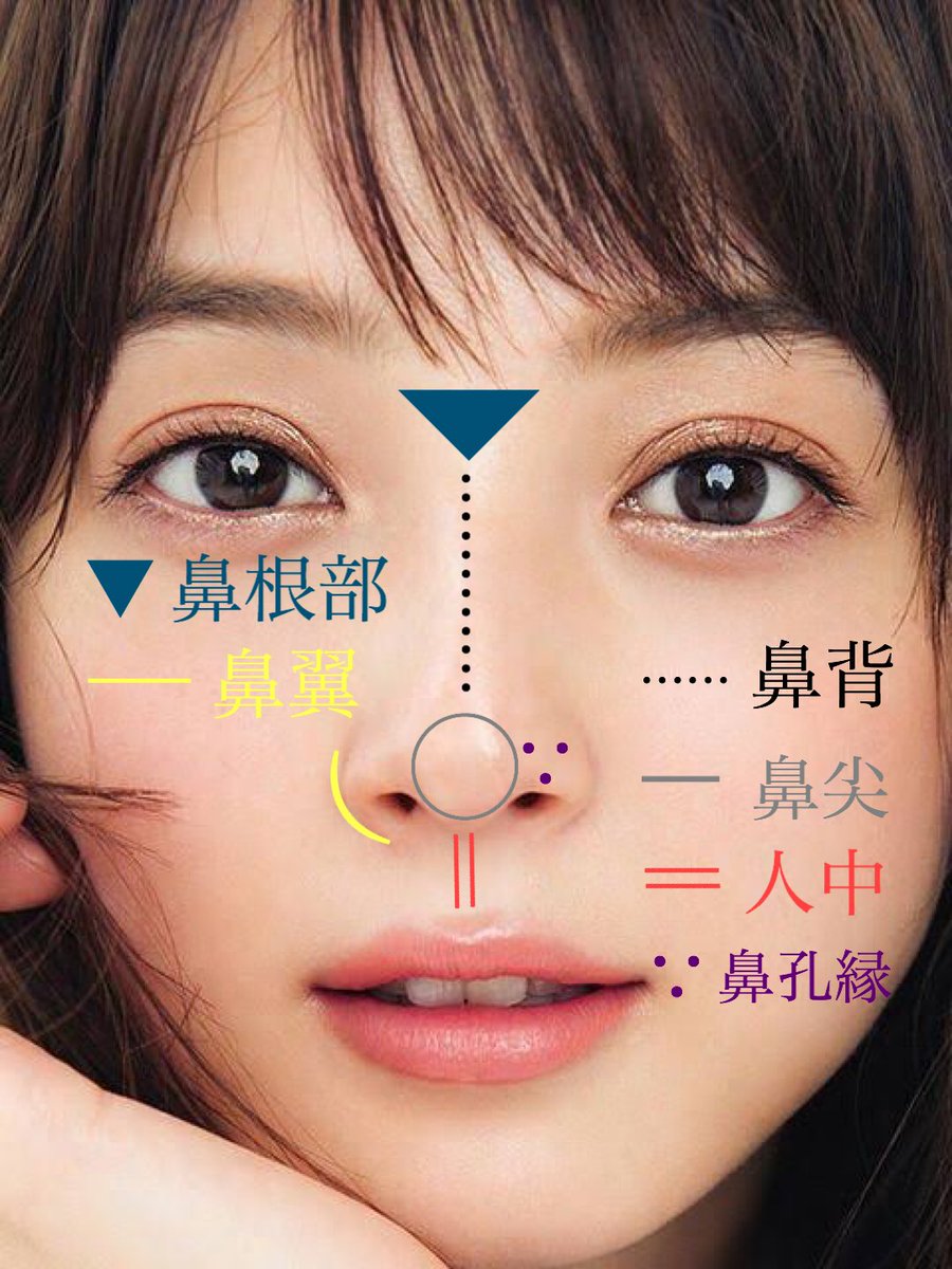小鼻 Twitter Search 小鼻 Twitter Search