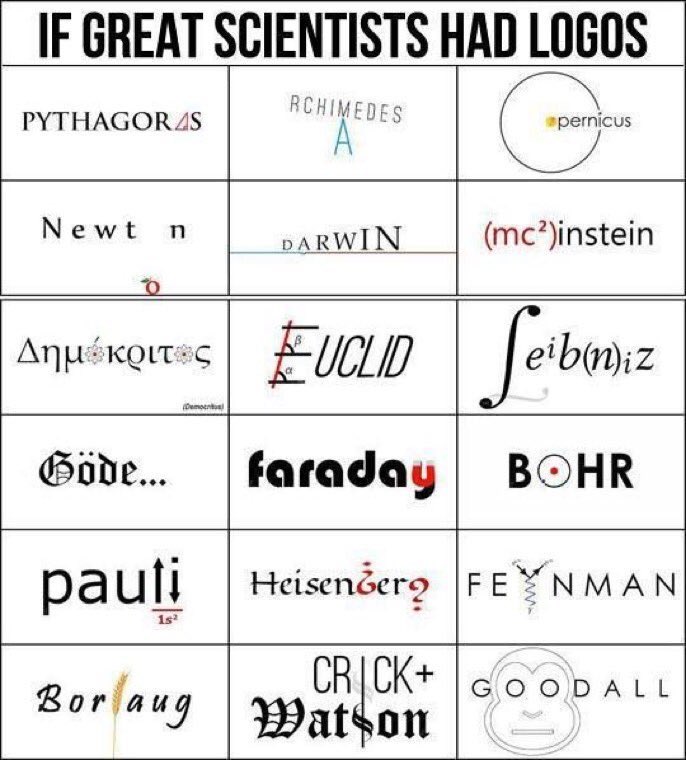 Mirad la maravilla que me ha hecho llegar el gran <a href="/marcosantonr/">Marcos Antón Renart</a> . Los LOGOS de algun@s grandes CIENTÍFIC@S. ¿Se os ocurren más?