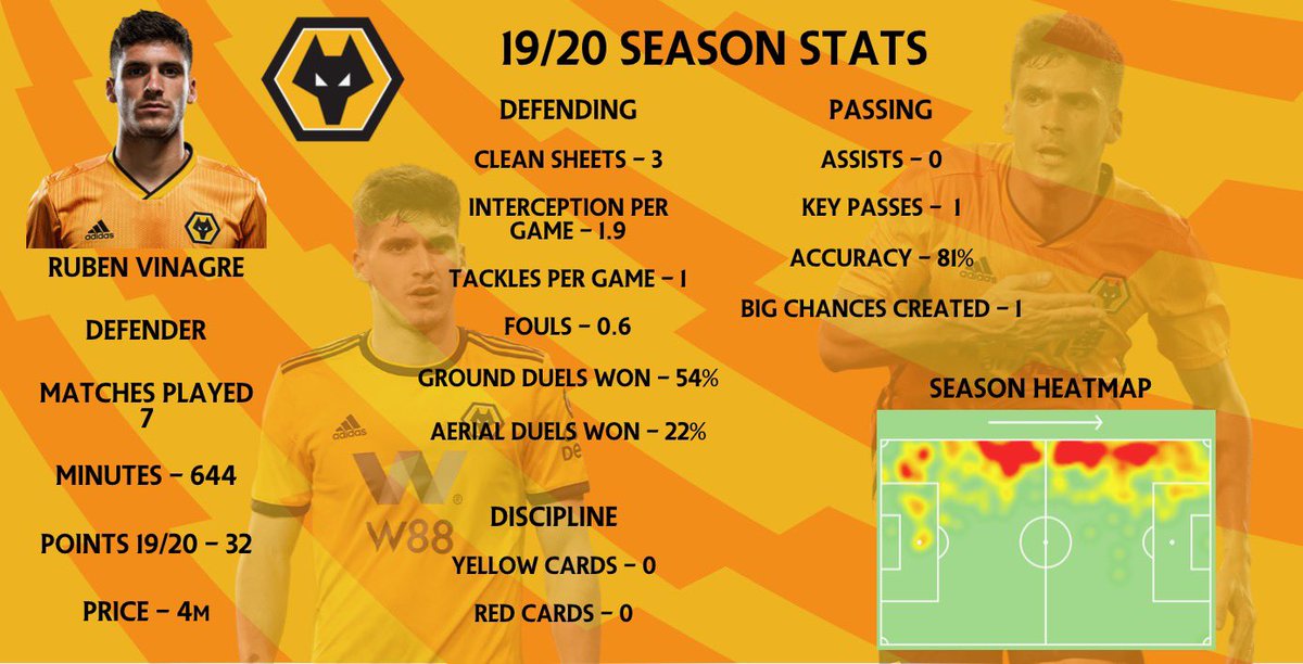  RUBEN VINAGRE  With the unfortunate event of Jonny Otto injuring his ACL he will be sidelined for quite sometime. Could he be our bargain DEF?! 