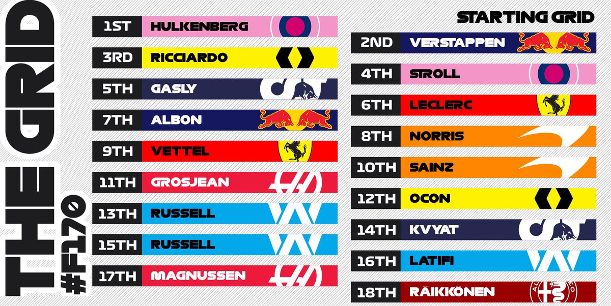 @F1 Had to fix it for F1.5 again... https://t.co/mzJxEFEM1j