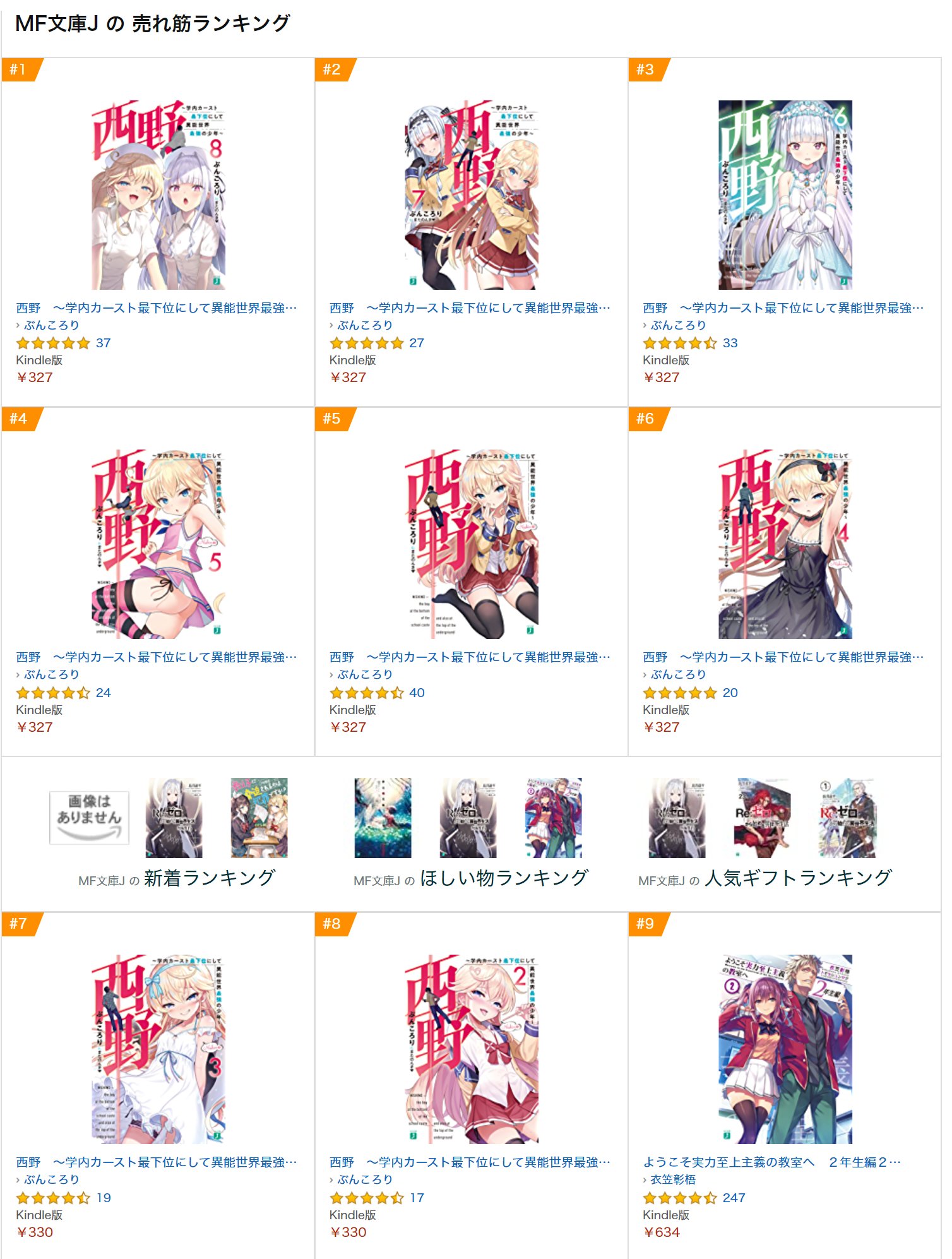 mf文庫j編集部 毎月25日発売 ぶんころり またのんき で贈る 西野 学内カースト最下位にして異能世界最強の少年 の電子書籍1 8巻がamazonのmf文庫j売れ筋ランキング1 8位となっております Web未掲載部分に突入する9巻発売のこのタイミングで mf文庫j編集部 毎月25日発売 ぶんころり またのんき で贈る 西野 学内カースト最下位にして異能世界最強の少年 の電子書籍1 8巻がamazonのmf文庫j売れ筋ランキング1 8位となっております Web未掲載部分に突入する9巻発売のこのタイミングで