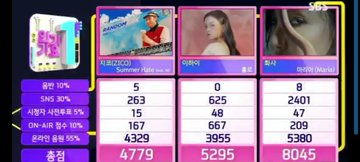 AstralBlasts's tweet photo. #AskHwasa Tell us about your Triple Crown on Inkigayo
#Maria1stWin - July 26
#Maria2ndWin - Aug 2
#Maria3rdWin - Aug 9
There eat that
#Hwasa5thWin #QueenHwasa
#HwasaWeLoveYou
@RBW_MAMAMOO https://t.co/n1Xydly6zZ