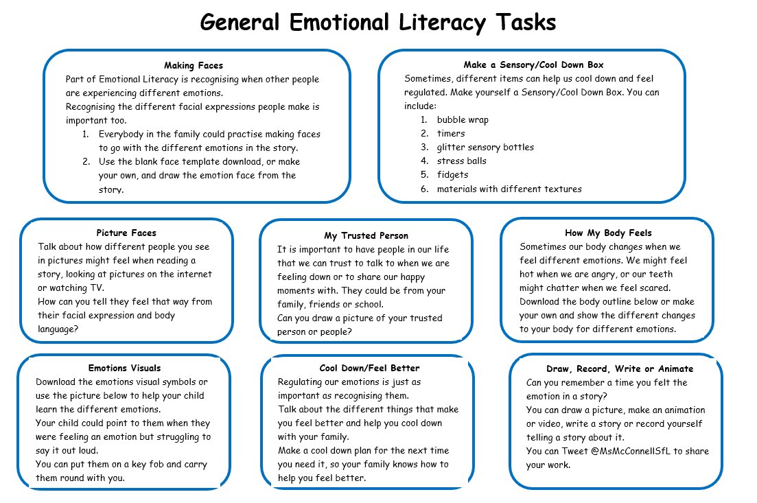 2.2. Books help children to read about emotions & talk through how they make us feel. This can lead to discussions about times we have experienced that emotion. These are some of the books I use & a grid of tasks I made (pictured)