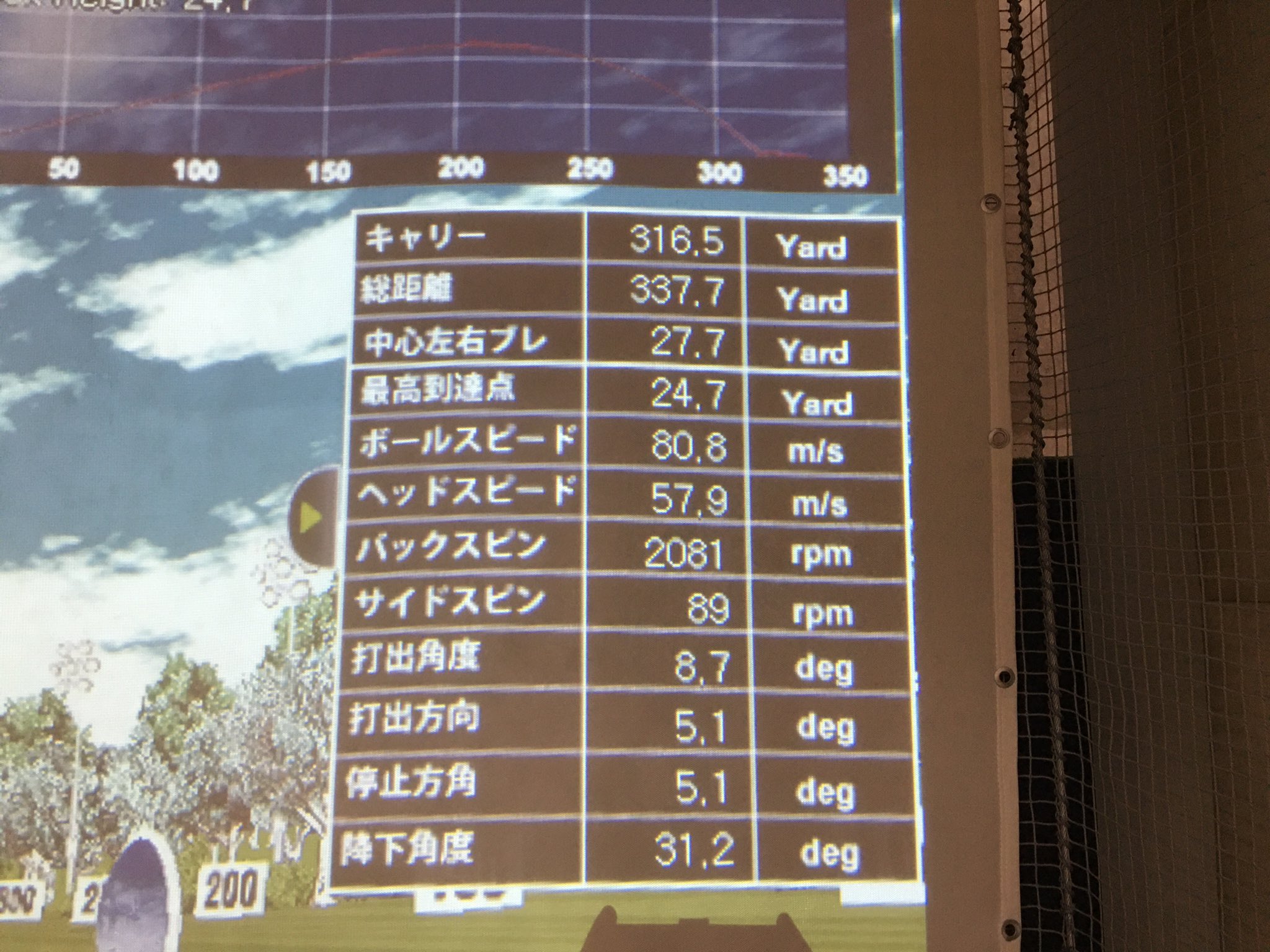 ゴルフ芸人 Twitter Search Twitter