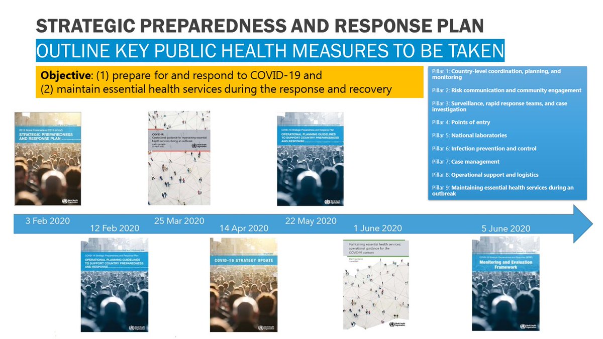 11/23  #COVID19 is a human tragedy but has also created an opportunity to build back a more equal & sustainable world. #NextGenNCD