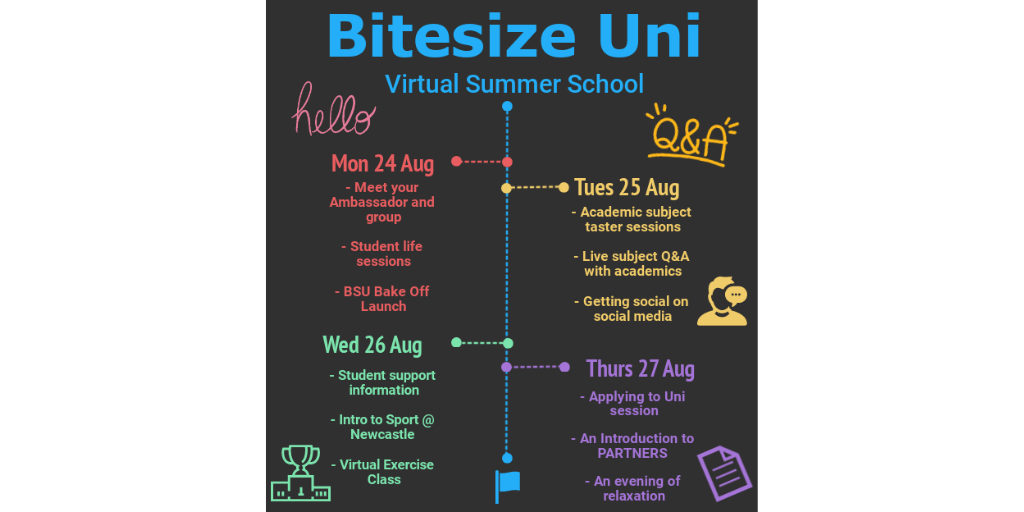 nclsummerschool's tweet photo. Less than 4 weeks to go! Here's what your timetable will look like #nclbitesize https://t.co/X9iwd4dvw1