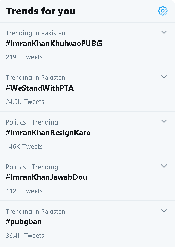 AbbasPubgm's tweet photo. #imrankhankhulwaopubg We are trending #1 guys! 220,000+ Tweets!!!! Keep up this war until they unban PUBG. https://t.co/dguRu2MVZd