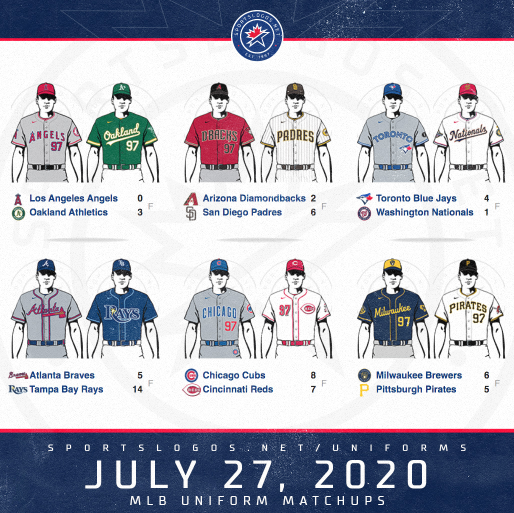 Chris Creamer on Twitter "That Kelly green top will never go out of