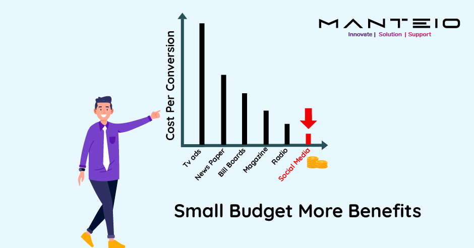 manteio_IT's tweet photo. Wield the power of Digital marketing to meet your business needs.

Reach us @ +91-939 138 5170 | https://t.co/ZhVuvTrPR8

#productbased #servicesbased #startups #digitalmarketing #advertisement #onlinepromotions #budget #leadgenerationtechniques https://t.co/BWcXOH1QQf https://t.co/kLYBzNNKEK