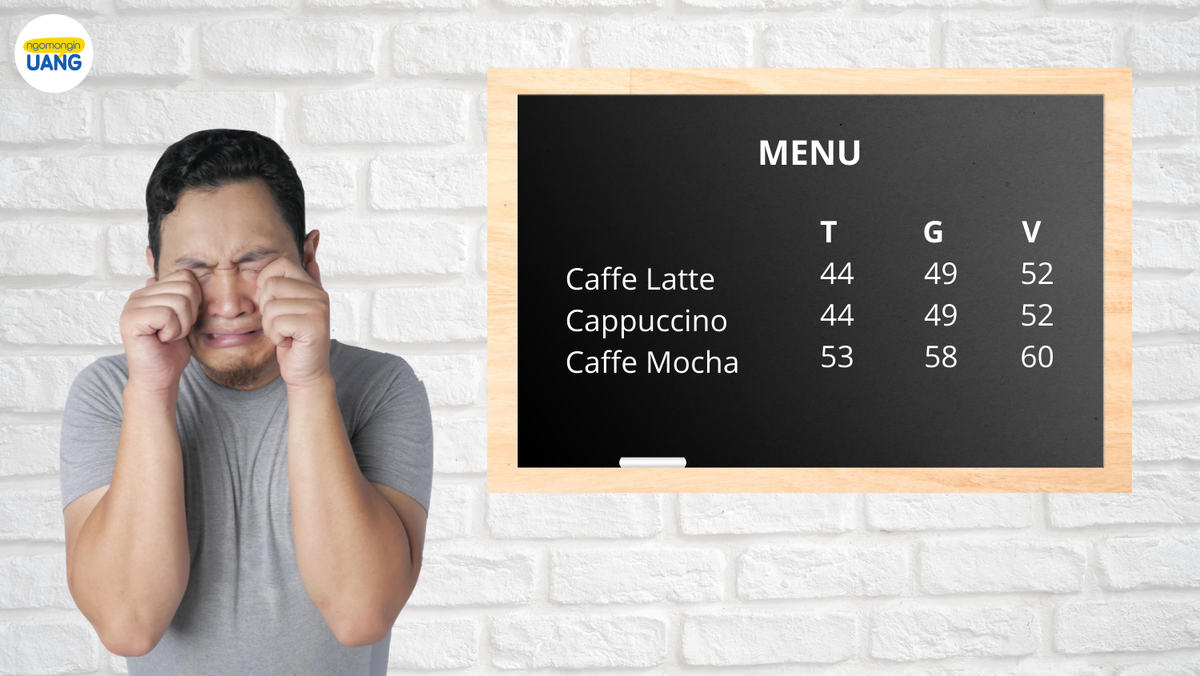  Kenapa menu di beberapa restoran ga menampilkan simbol rupiah? Kenapa banyak restoran yg memberlakukan pembayaran pesanan di awal? Kenapa orang lebih royal belanja kalau pake kartu kredit atau gopay / ovo?Semuanya ada hubungannya dengan "pain of paying"[A THREAD]