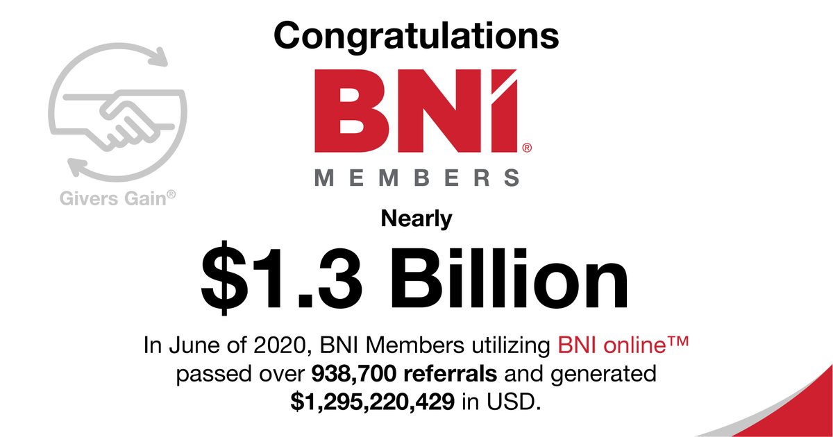 BNI® Global Network tweet media