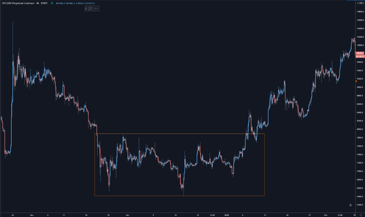 Mr Ta Trader M4tt Twitter
