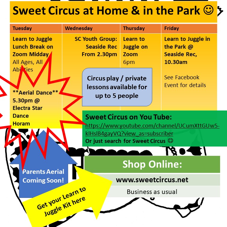 Sweet Circus tweet media