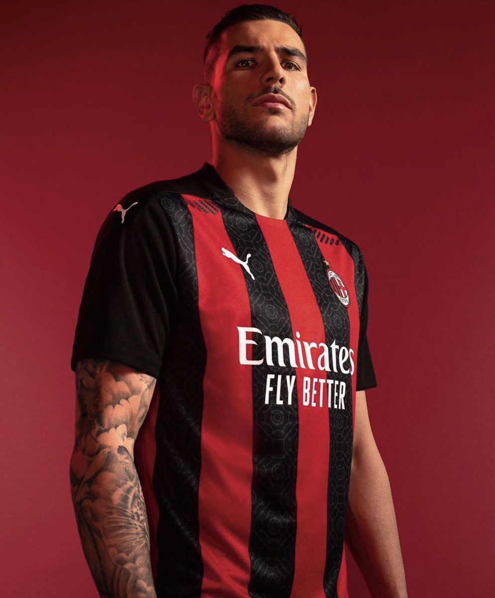 Милана 2020 Милана 2020