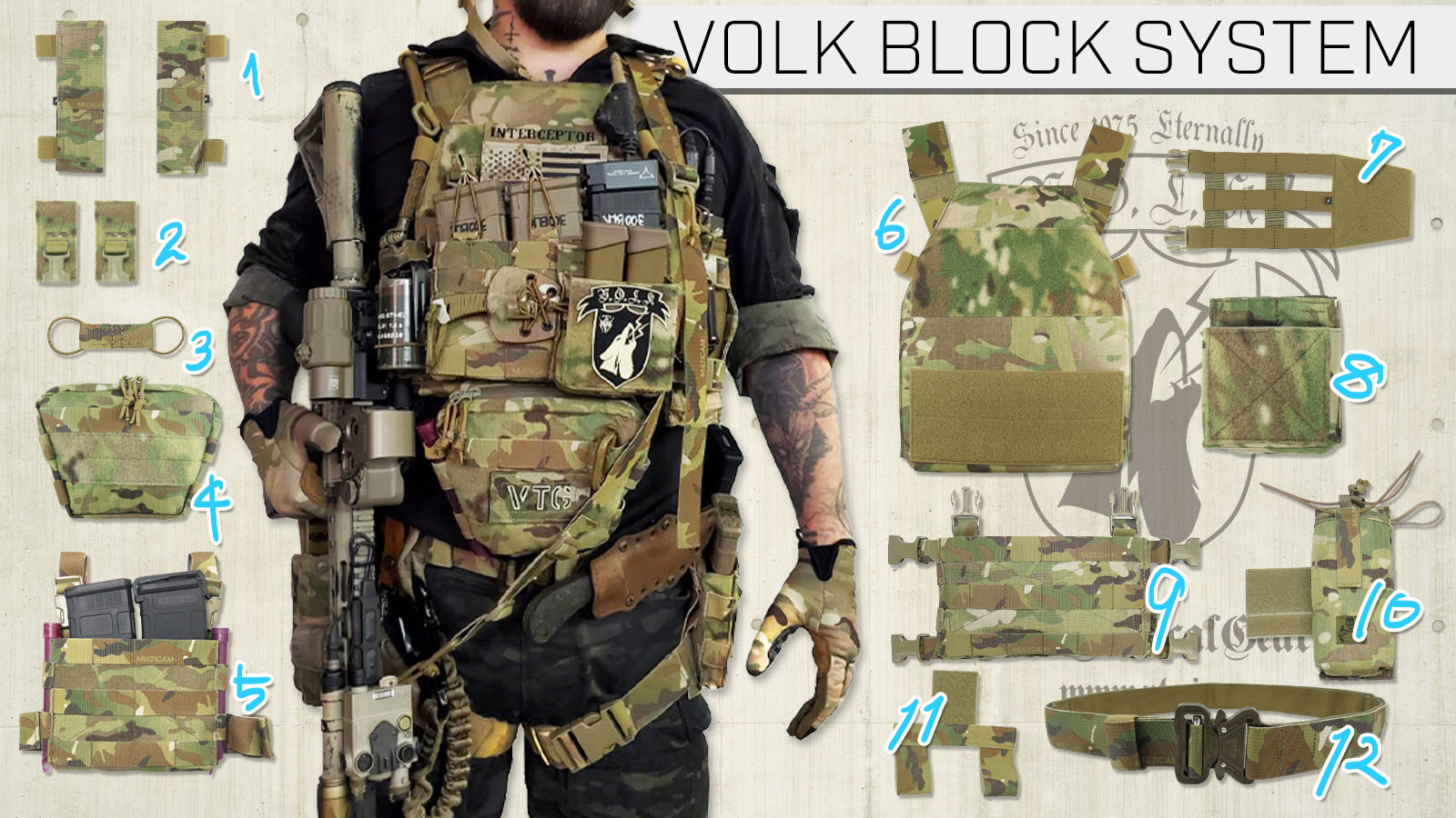 専門店の安心の1ヶ月保証付 VOLK TACTICAL GEAR VBS マルチカム - 通販