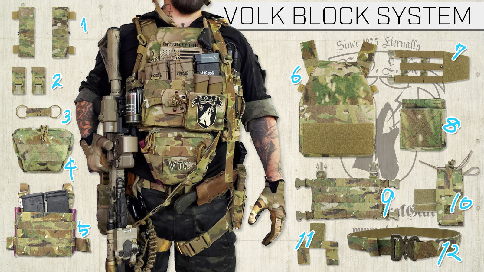 VOLK TACTICAL GEAR VBSプレートキャリア チェストリグ |