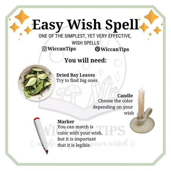 witchcraft_life's tweet photo. #wishspell https://t.co/8MeMMsqqME