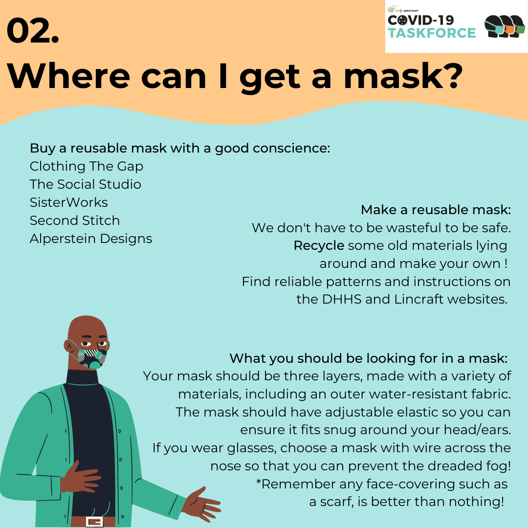 yourAMSAglobal's tweet image. Hello from the COVID-19 Taskforce! It's looking like masks will be part of our battle against COVID-19 for the foreseeable future. We're here to break down the why, where, when and how on mask use. Sources are on our FB page. Stay safe out there! 🌎💚
