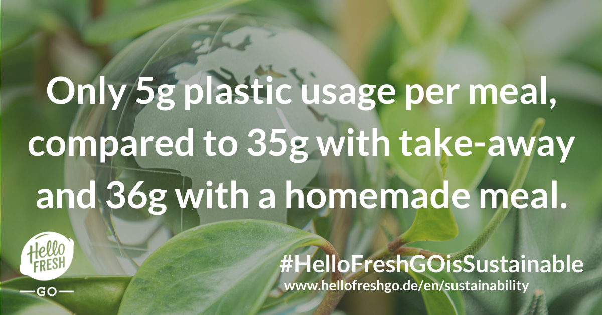 HelloFreshGO's tweet photo. HelloFreshGO uses less plastic than other lunch alternatives and focuses on recyclability. Read the full 2019-2020 HelloFreshGO Sustainability Report here: https://t.co/lZTdWfjAgF

#HFGOCares #HelloFreshGOisSustainable #Sustainability #smartfoodsolutions https://t.co/Cjb02575f8