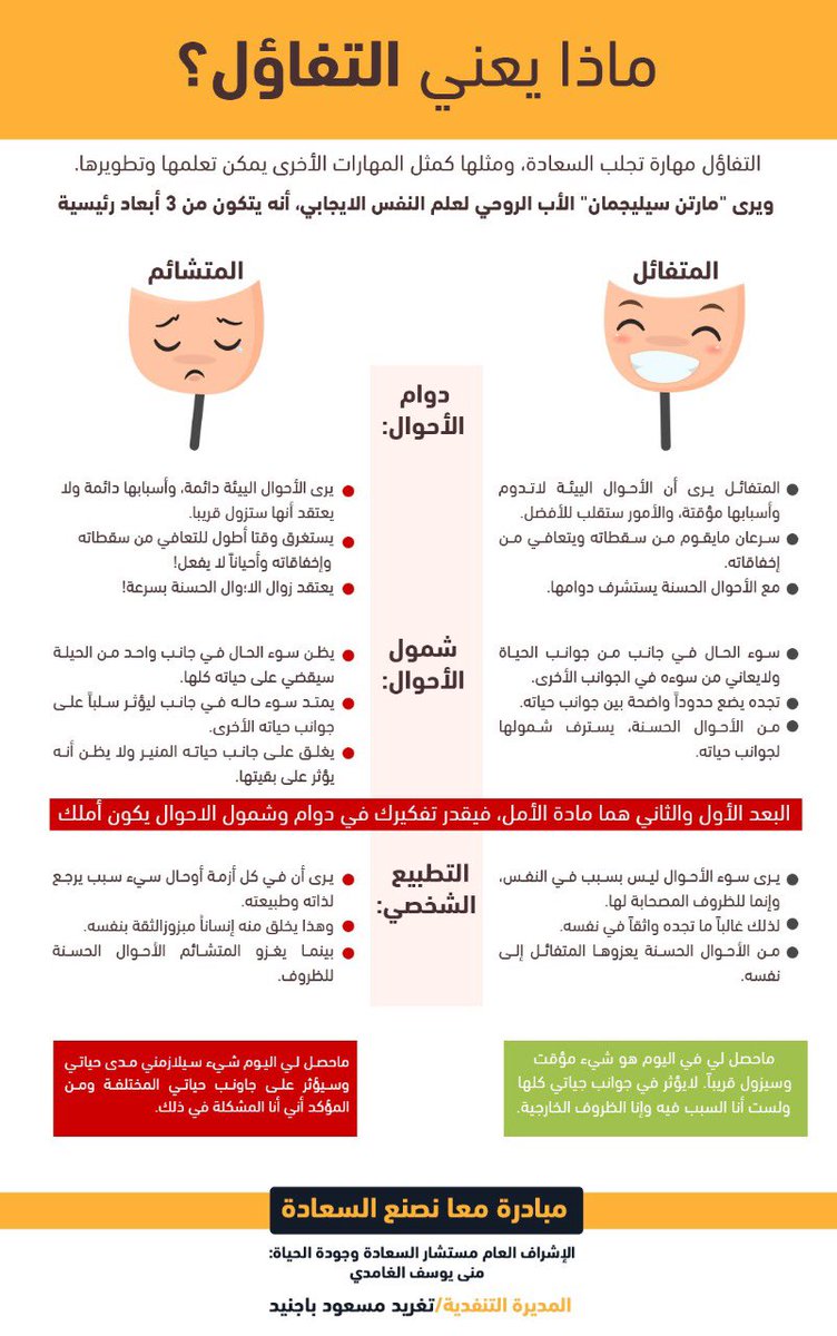 صناع السعادة مبادرة هيئة الترفيه