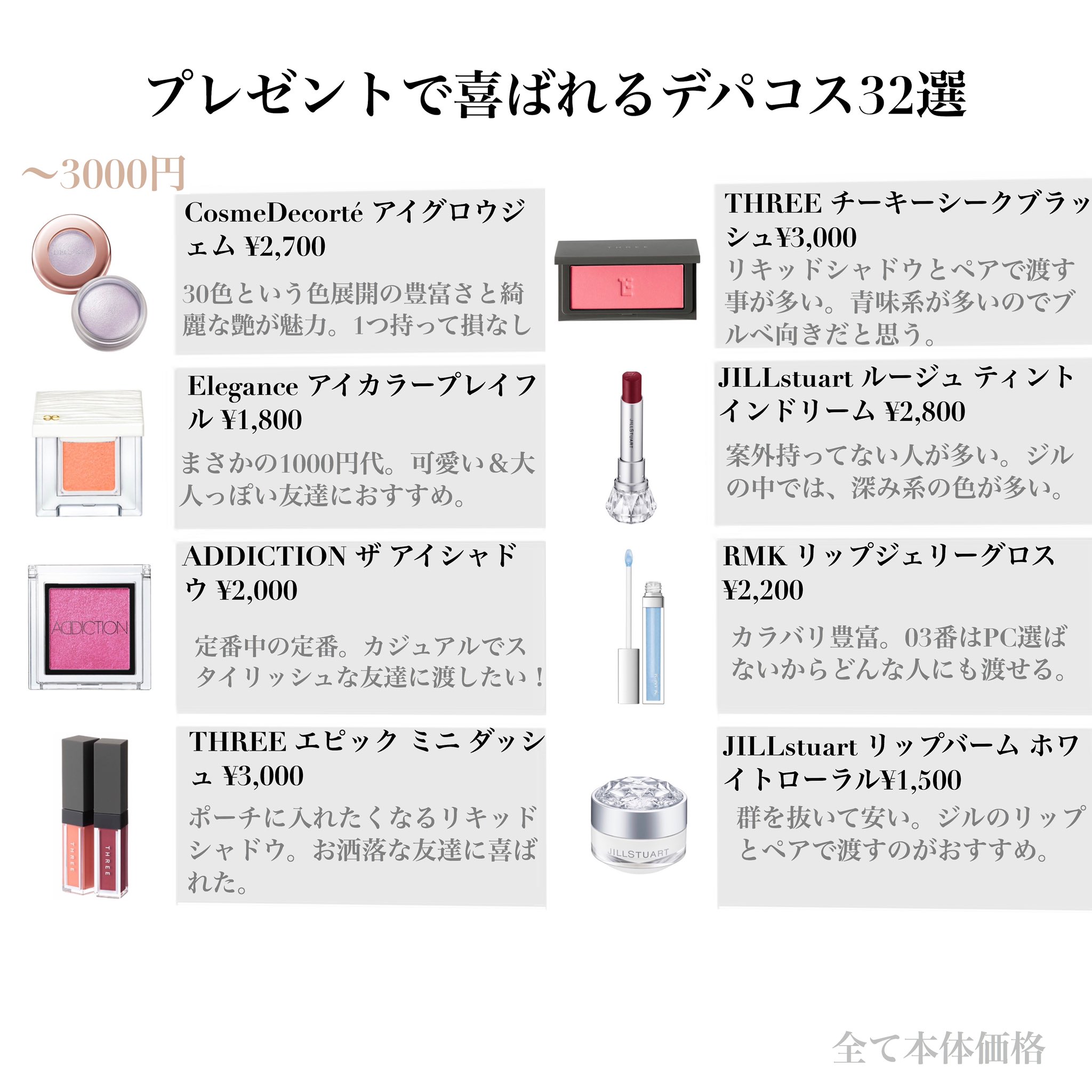 丸の内olの憂鬱 プレゼントで喜ばれるデパコス32選 プレゼントではコスメばかり渡している私が 本気でオススメするものたち 3000円 5000円 円に分けました この中から組み合わせるのもおすすめ T Co Pv9lo0nryl Twitter