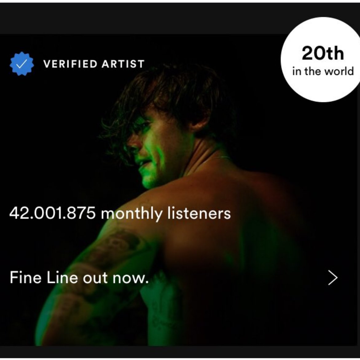 -Harry reached over 42M monthly listeners, with only 24 songs, without any remixes, collabs or features.-"Watermelon Sugar" has sold over 2M units in the US, now eligible for DOUBLE platinum.-Harry has TWO songs in the top 5 of Radio songs chart.