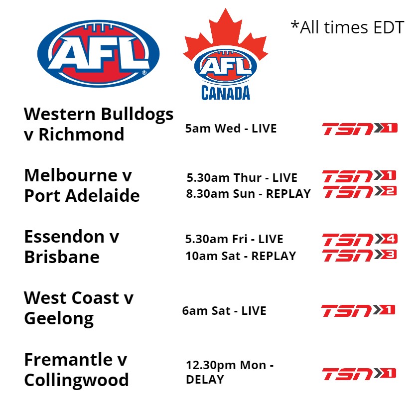 Who's excited for 20 consecutive days of footy 🙋‍♀️?

The 33 games of rounds 9-12 will be played back-to-back.

Check out round 9 here 👇