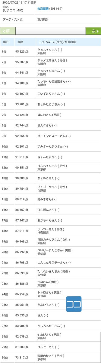 カラオケランキングバトル