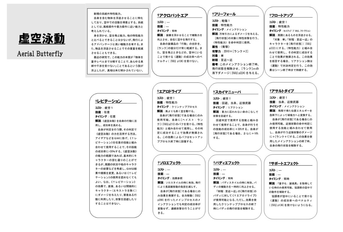 ガーデンオーダー Twitter Search Twitter