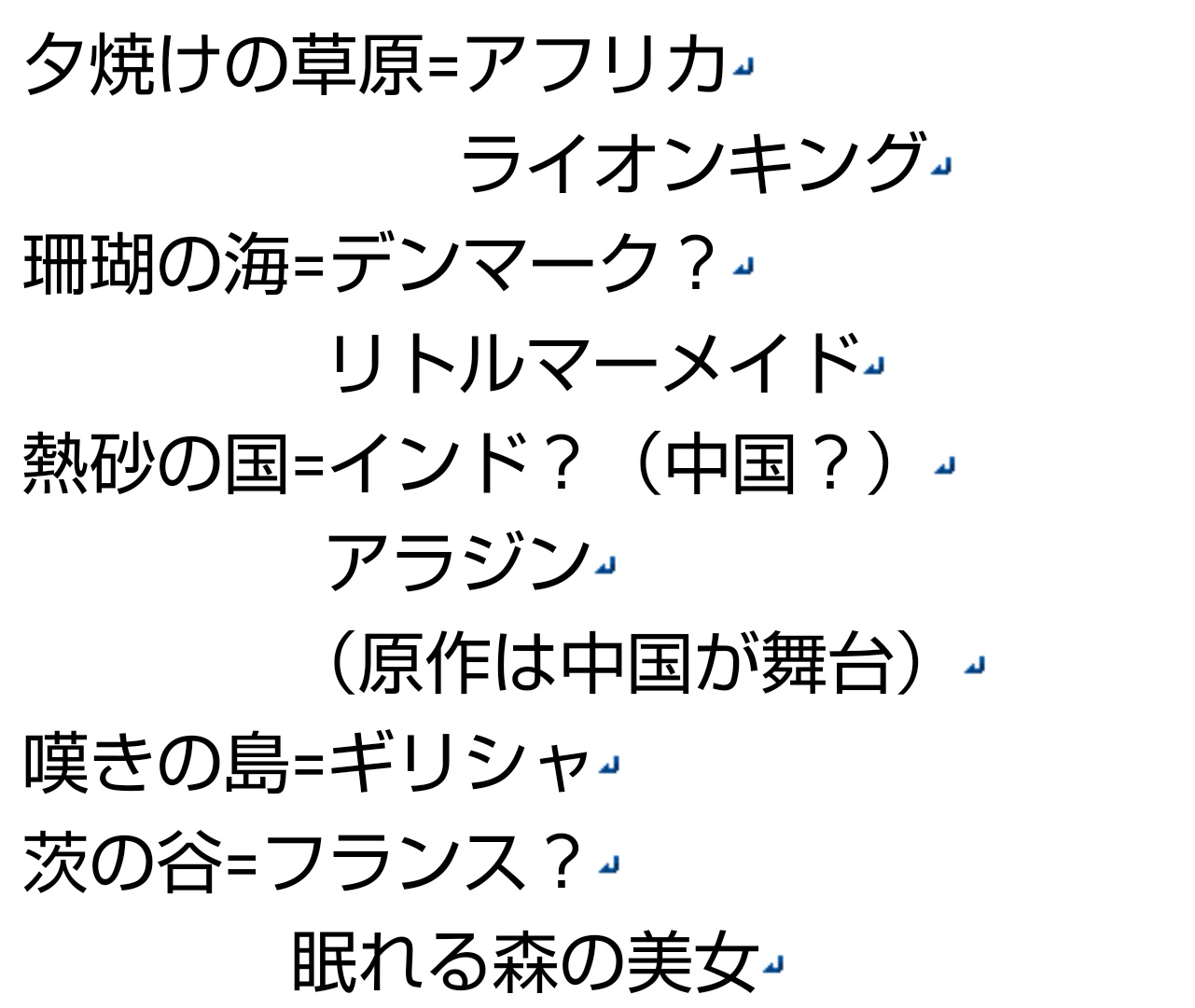 ただぷら 他の出身地のモデル というか映画の原作基元にした話の国だけど 因みにアラジンの原作は中国が舞台でリトルマーメイドはまぁアトランティスもあるけど あと眠れる森の美女もフランスなんだよね ただここは別にしたいよね T Co