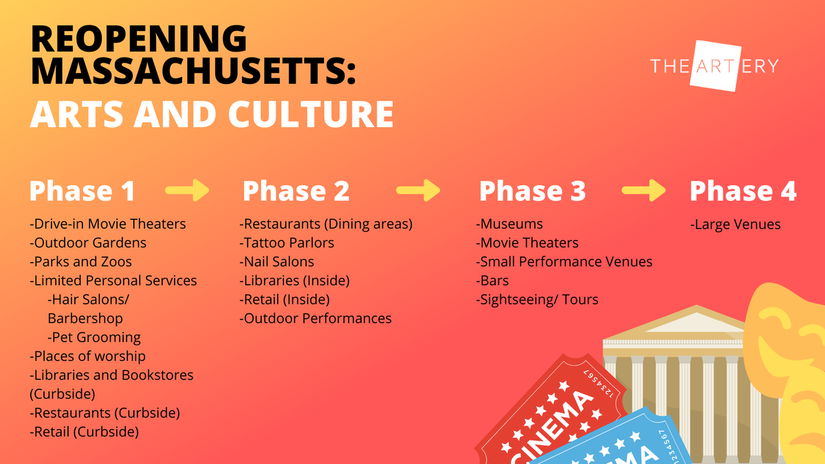 Vilna Shul tweet media