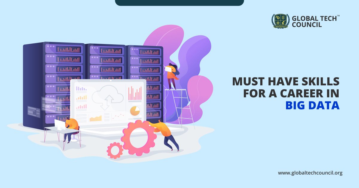 GTechCouncil's tweet image. Start learning and earn a #BigDataCertification to improve your Big Data skills and get a bright career in Big Data!
🡲Checkout the must have skills for a Career in Big Data: bit.ly/3f0BFok
#BigData #GlobalTechCouncil