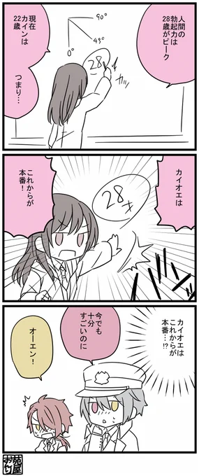 カイオエとオズフィガと下ネタ 